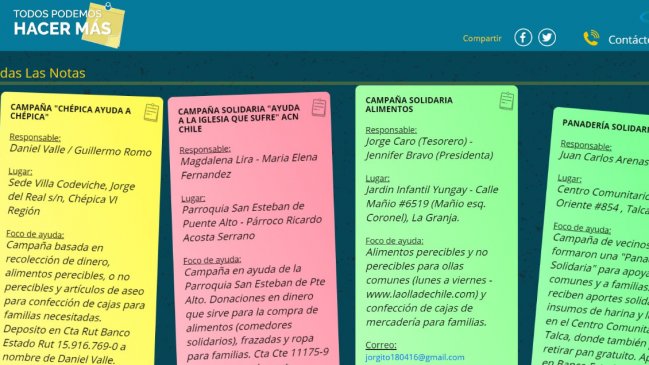 #TodosPodemosHacerMás: Providencia, Punta Arenas, Chillán, Viña del Mar y Concepción