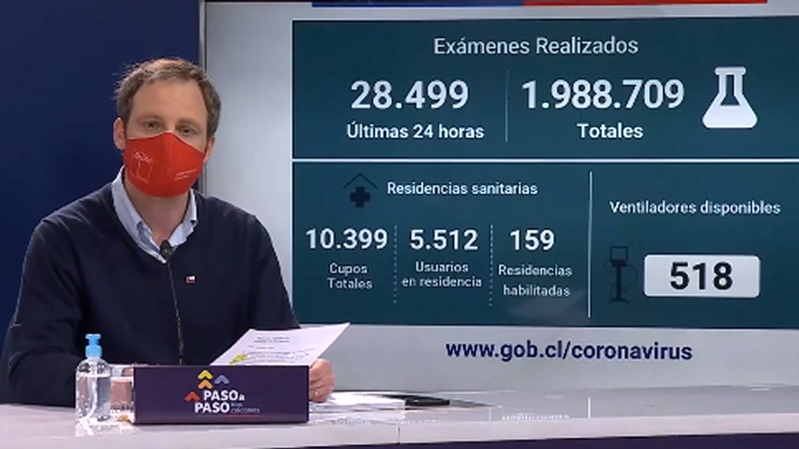 Minsal destacó nuevo récord de exámenes PCR diarios: 28.499