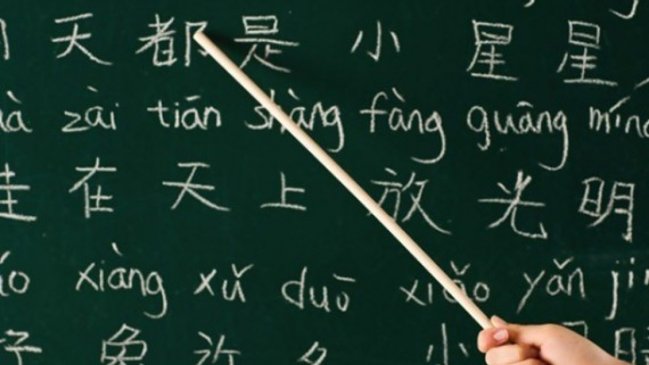 ¿Qué tan difícil es aprender chino mandarín?