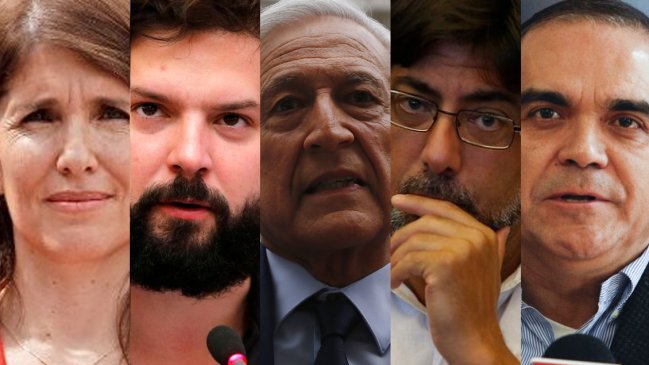 Presidenciables de oposición: 