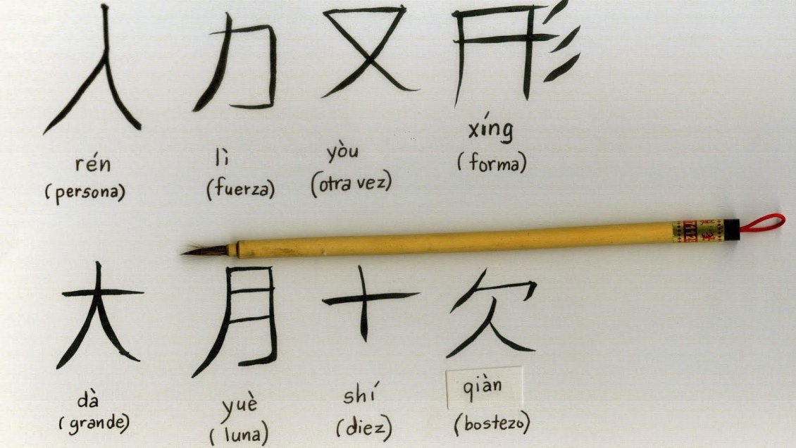 Instituto Confucio Santo Tomás realizará Webinar sobre Caligrafía China