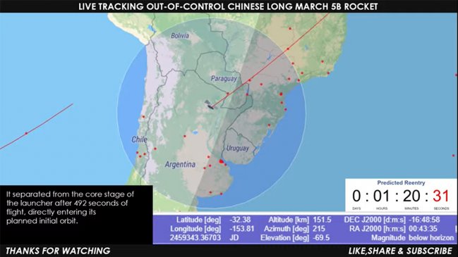 ¿Dónde caerán los restos del cohete chino sin control?