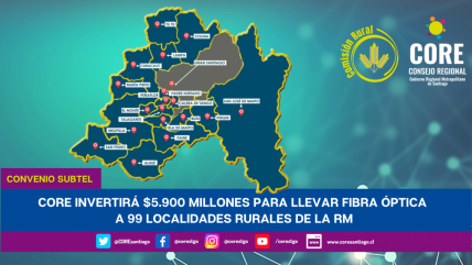   CORE de Santiago aprobó 5.900 millones para instalar fibra óptica en 99 localidades rurales 