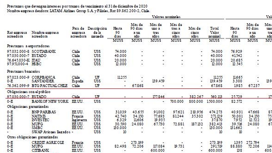 Desbordes pide a BancoEstado 