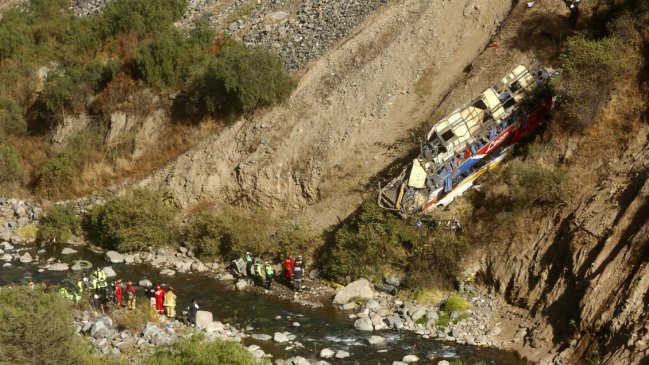Al menos 33 muertos luego de que bus se estrelló y cayó a barranco en Perú