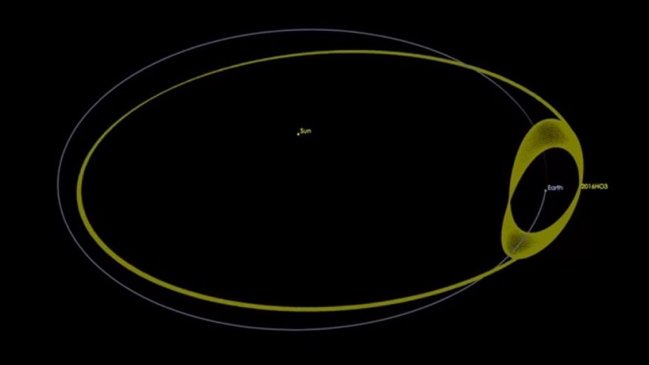 Asteroide que acompaña a la Tierra en su órbita podría ser un fragmento perdido de la Luna