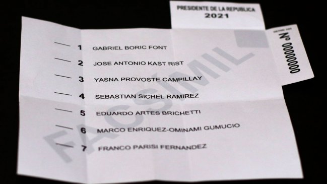 Publicaciones internacionales de economía advierten de elecciones 