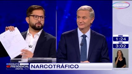  Boric mostró test negativo de drogas en Debate Anatel tras alusión de Kast  