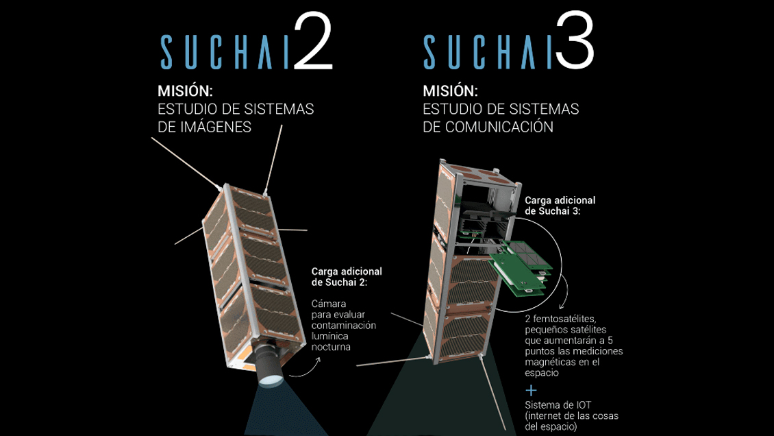 Universidad de Chile realizará experimentos en enjambre de satélites desarrollados en el país