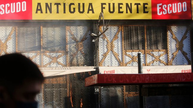 Violencia en la Plaza Italia: 