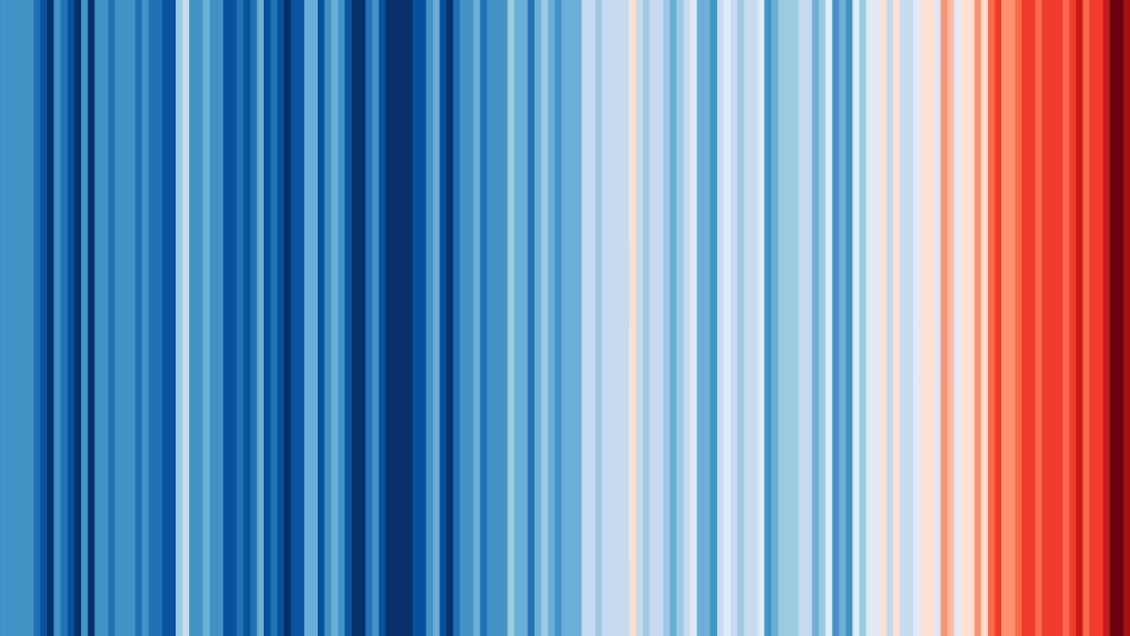 Calentamiento global: un aumento incluso temporal de más de dos grados podría causar daños irreversibles