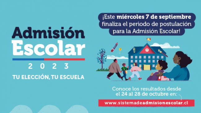 Admisión Escolar 2023: Este miércoles termina el periodo de postulación