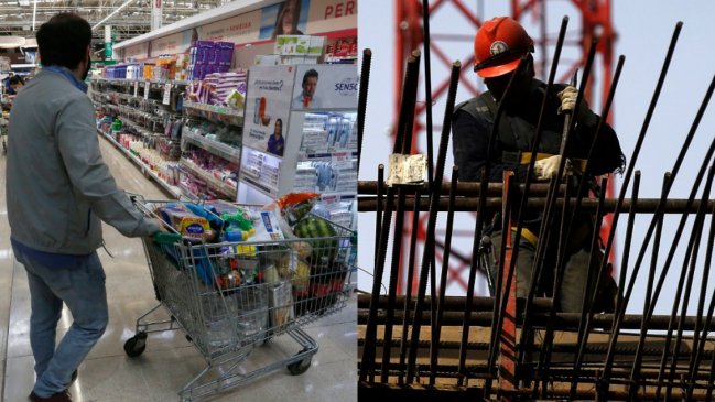 INE: 2023 comenzó con caída de la actividad del comercio y alza de la producción industrial