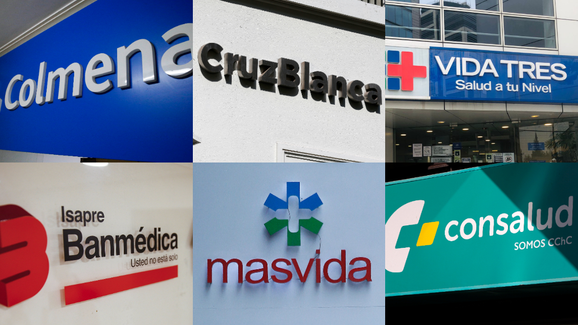 Isapres advierten al Gobierno: Devolver 1.400 millones de dólares a afiliados 