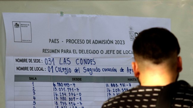 Quedan pocos días para inscribirse a la PAES de Invierno 2023