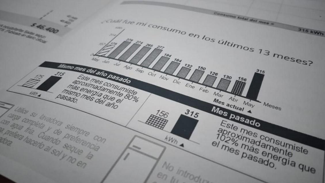 Cuentas de la luz subirán 2,5% para el 90% de los clientes residenciales