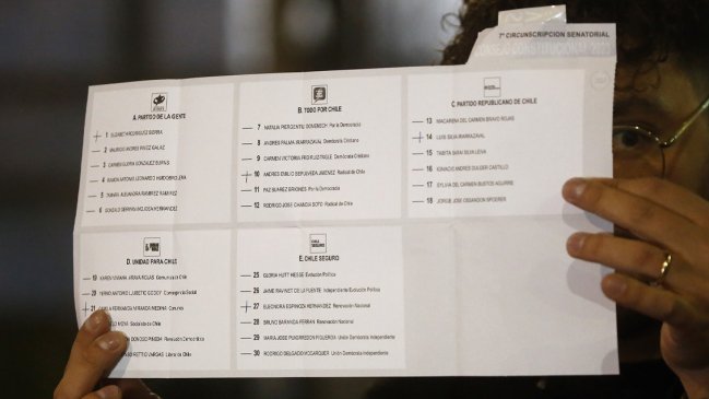 Diego Ibáñez: No podemos permitir que nadie se lleve la pelota para la casa y cometa los errores de la antigua Convención