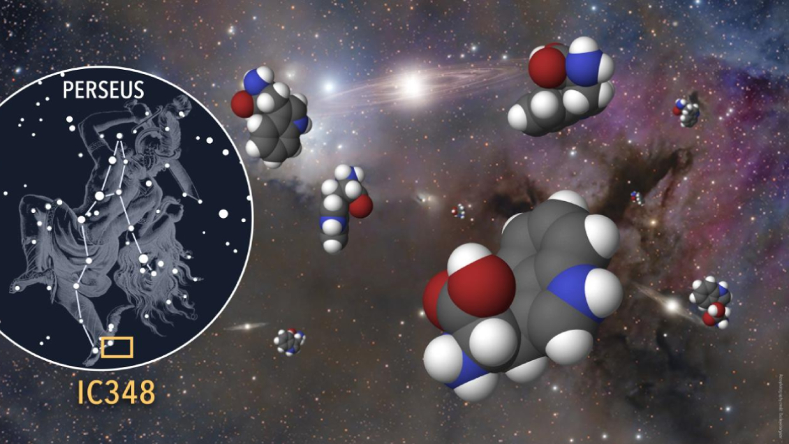 Moléculas precursoras de la vida fueron detectadas en el espacio interestelar