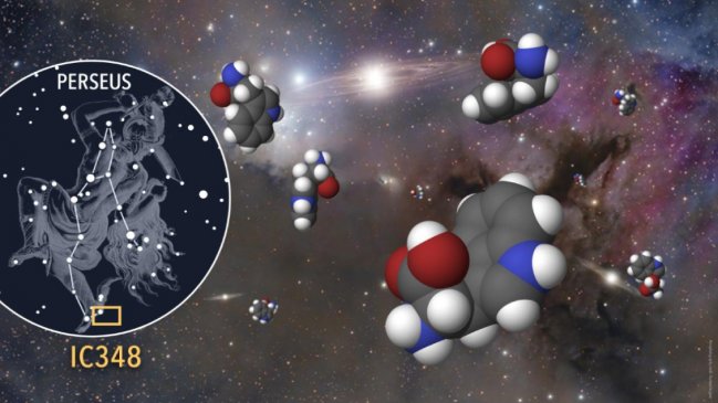 Moléculas precursoras de la vida fueron detectadas en el espacio interestelar