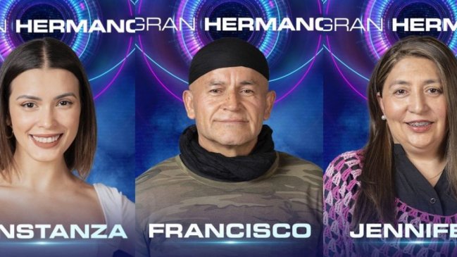 ¿Adiós familia Lulo? Gran Hermano vive su eliminación más dramática