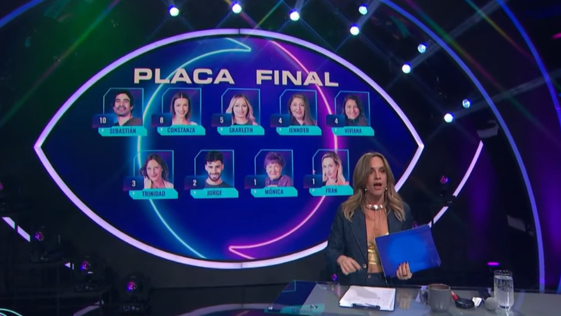 El inesperado cambio que tendrá Gran Hermano en su noche de nominación