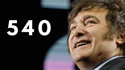   540: El significado del enigmático número del candidato presidencial Javier Milei 
