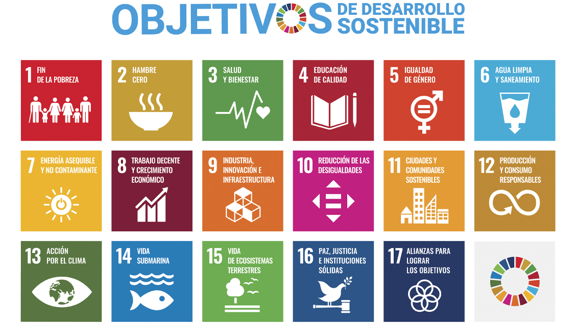 Qué es la Agenda 2030, foco de teorías conspirativas y atacada por José Antonio Kast