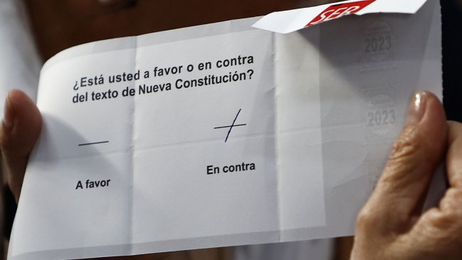 Chile volvió a rechazar una propuesta de Constitución: el En Contra gana con el 55%