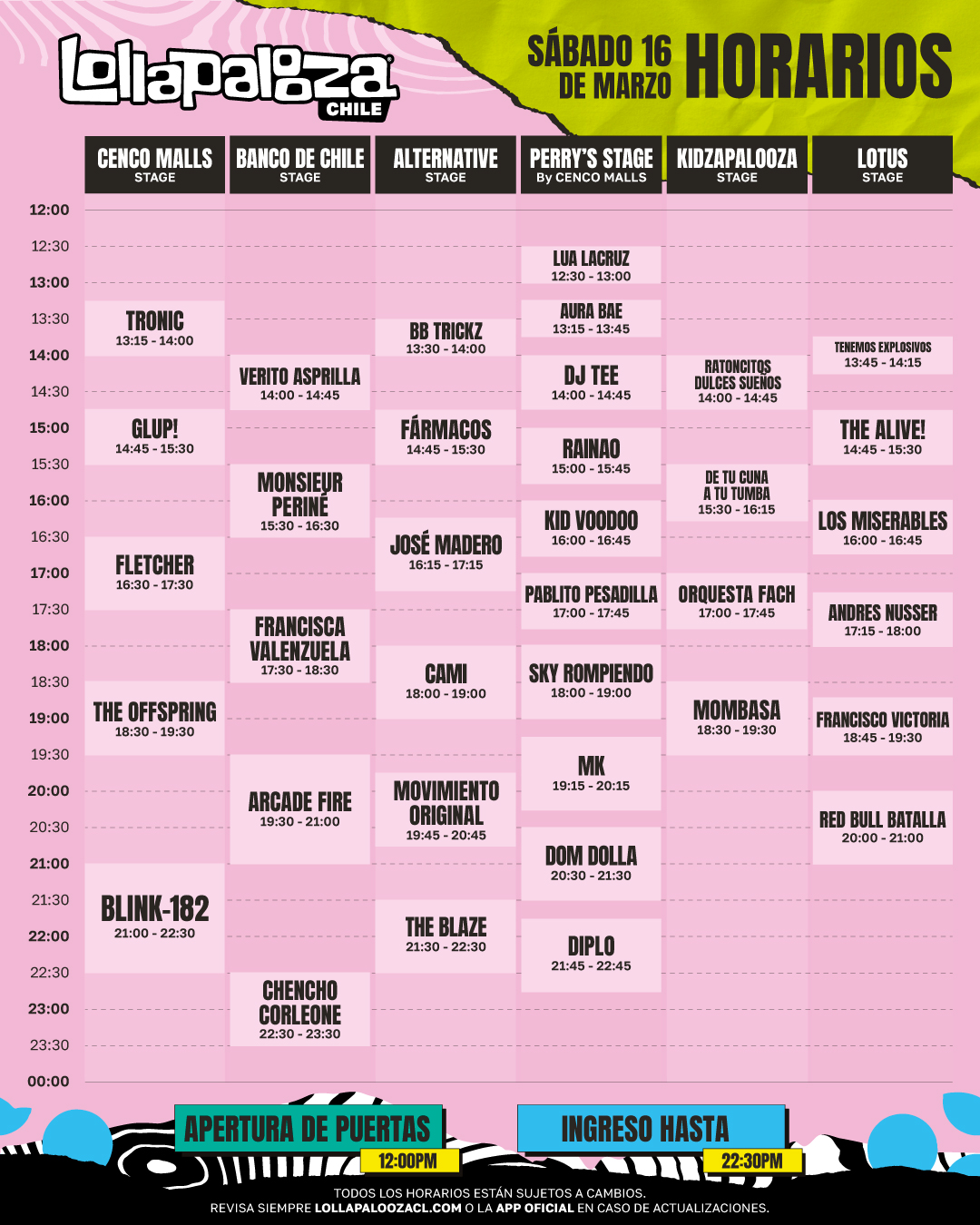Los horarios del sábado en Lollapalooza Chile 2024