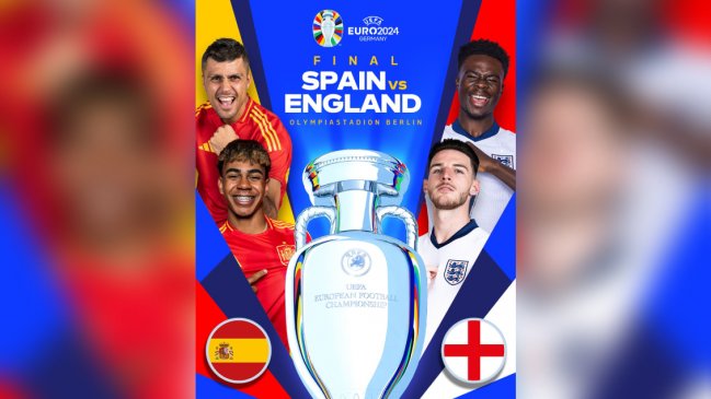 ¿Cuándo y dónde ver la final entre España e Inglaterra en la Euro 2024?