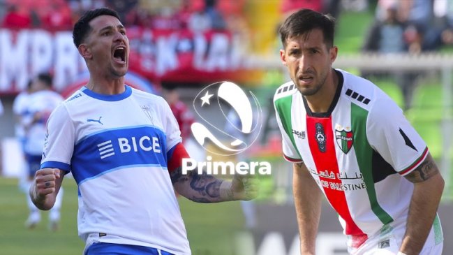 La UC buscará asaltar la cima del Campeonato en su duelo ante Palestino