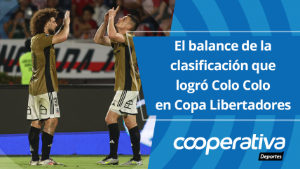   Cooperativa Deportes: El balance de la clasificación que logró Colo Colo en Copa Libertadores 