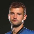 Grigor Dimitrov