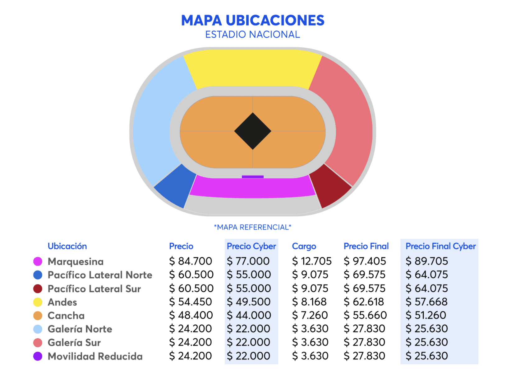 Mapa de precios Así Somos Fest 2024