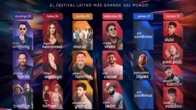 Festival de Viña 2025 recibe duras críticas por su parrilla artística