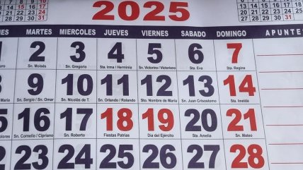   Los fines de semana largos del año 2025 