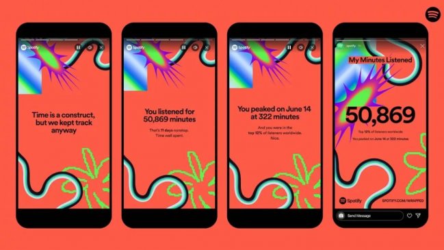 Spotify Wrapped 2024: Confirman la fecha en la que estará disponible