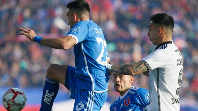 La Supercopa entre Colo Colo y Universidad de Chile será a partido único