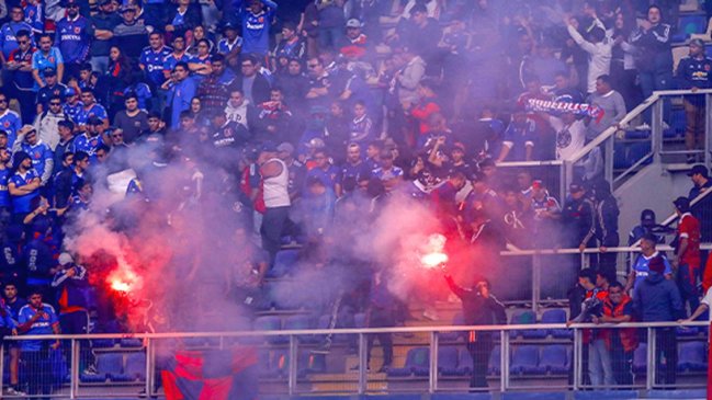 Secuestro en Los Andes: Los ocho imputados son barristas de la U