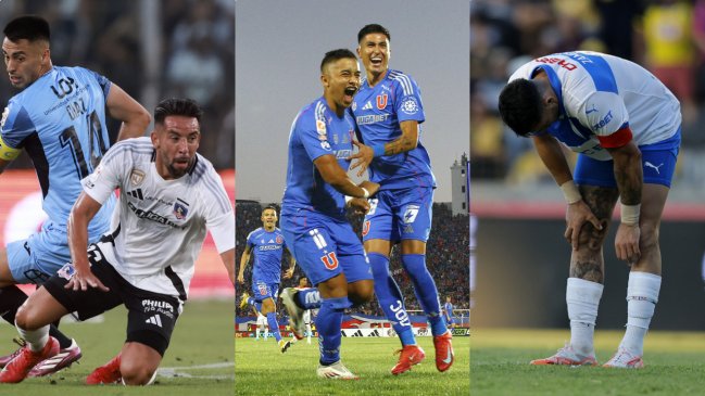 Resumen: La U celebró y Colo Colo con la UC sufrieron sus primeros tropiezos en la Liga
