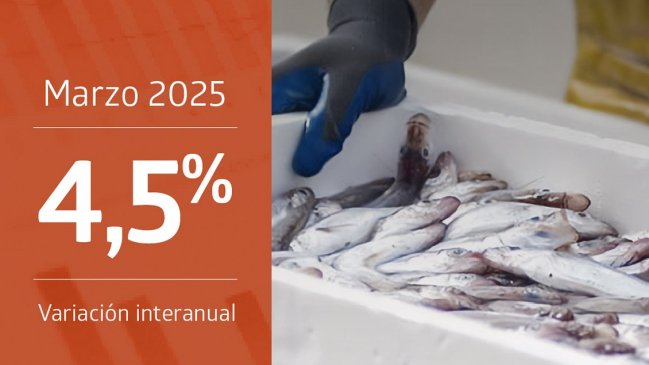 Industria y comercio tuvieron buenas cifras en marzo: 4,5% y 7,6%