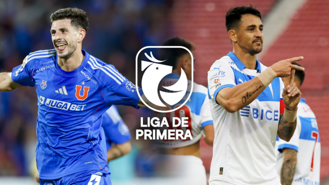 La U y la UC se enfrentan en el clásico universitario número 200 en Primera