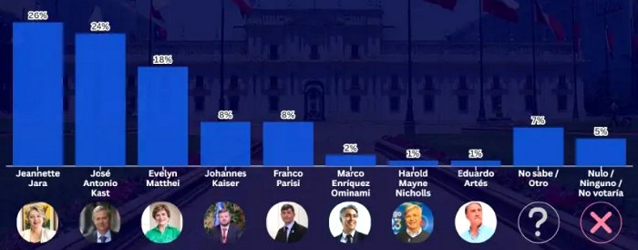 Imagen foto_00000002