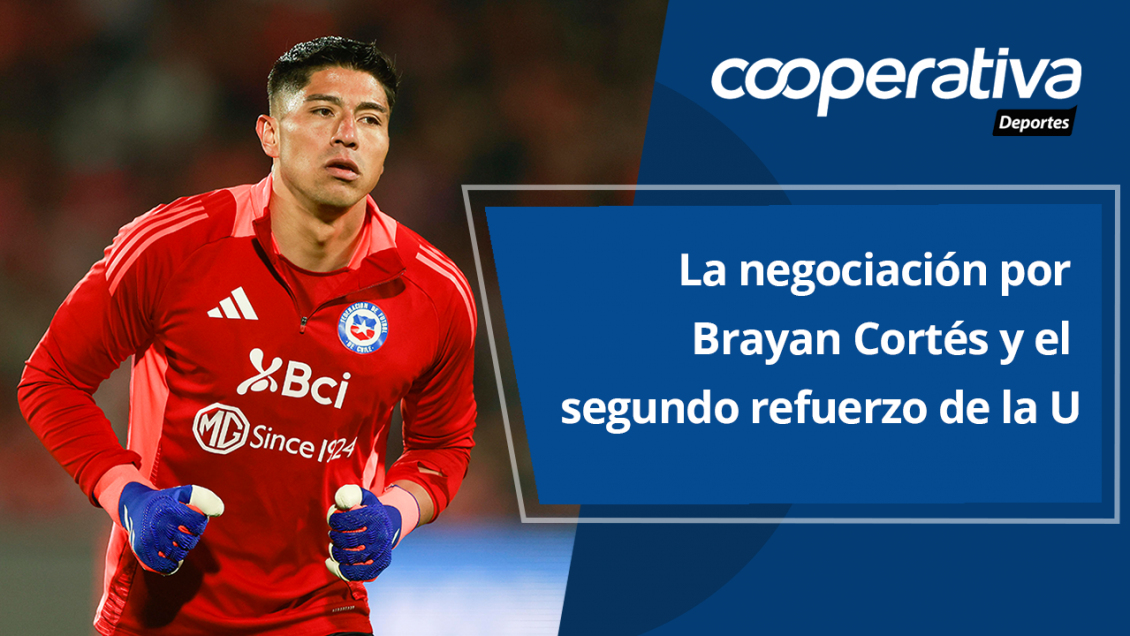 [Video] Cooperativa Deportes: La negociación por Brayan Cortés y el ...