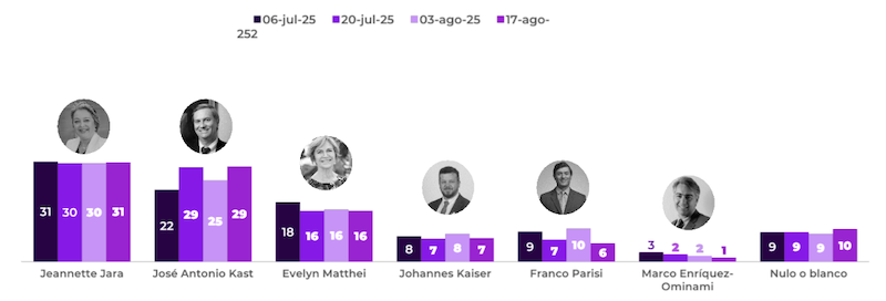 Imagen foto_00000011