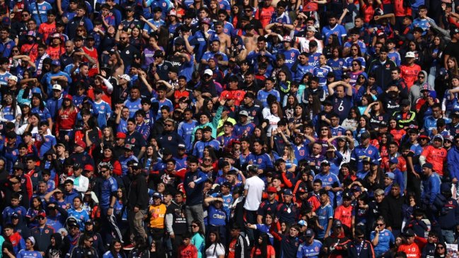 Universidad de Chile fue citada al Tribunal por el duelo ante Audax