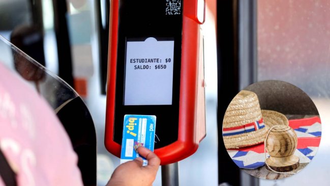 RED sortea viajes gratis hasta fin de año por Fiestas Patrias: ¿Cómo participar?