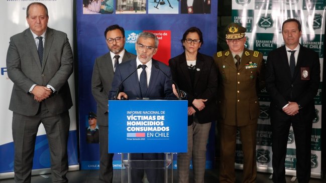 Cantidad de homicidios en Chile bajó 13,8% en el primer semestre de 2025