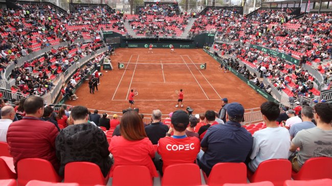 [VIDEO] Fuegos artificiales lanzados por hinchas de la U descolocaron a tenistas en Copa Davis
