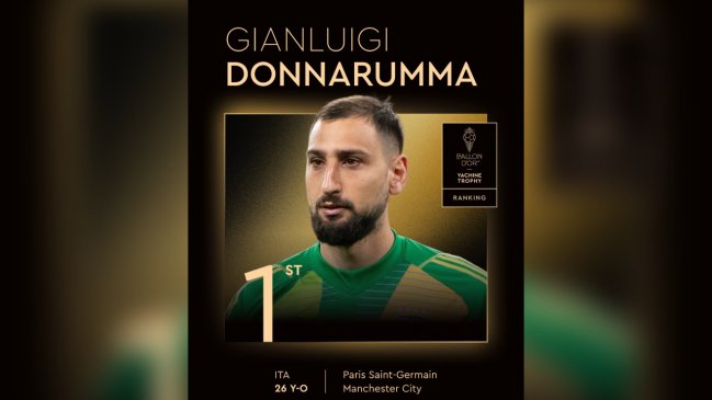 Gianluigi Donnarumma ganó el Premio Yashin al mejor arquero del mundo